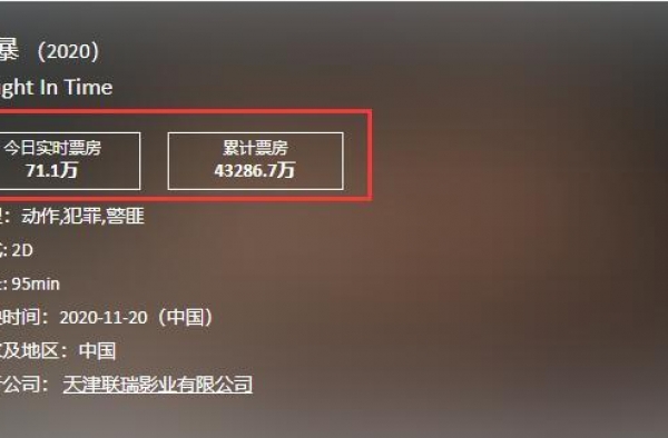《除暴》票房4.3亿，续集筹拍，吴彦祖喊话王千源“继续啊”
