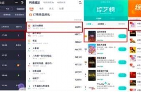 优酷剧综Q4新爆发，《巡回检察组》《追光吧！哥哥》热度登顶