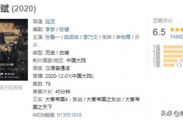 你知道吗？《大秦赋》的＂嫪毐＂曾被周杰伦抢戏，张艺谋遗憾不已
