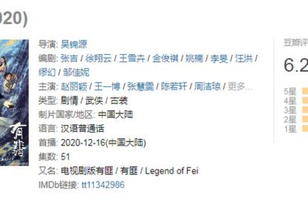 《有翡》槽点大集合，王一博赵丽颖无力回天，预订的爆款剧要凉？