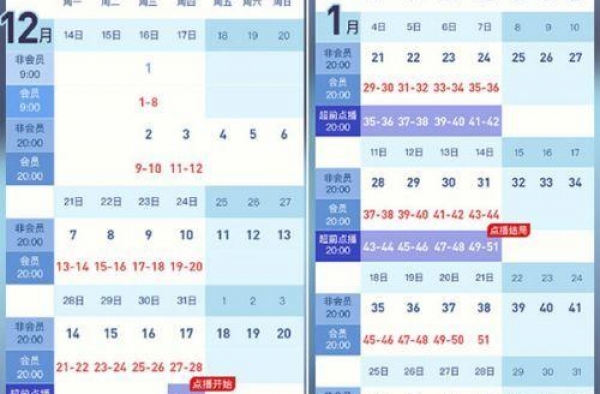 有翡大结局什么时候播出？有翡腾讯视频详细更新时间