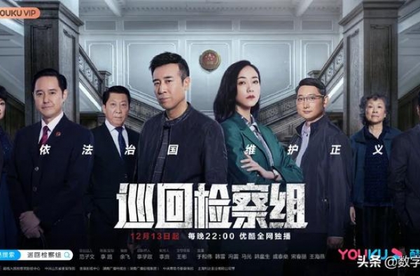 《巡回检察组》确定不是青岛的城市宣传片吗？
