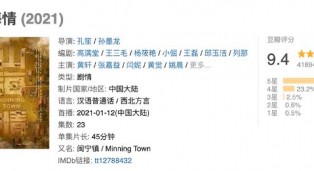 主旋律剧集终于找到了正确的打开方式