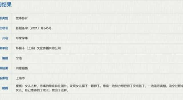 宁浩新片《非常孕事》立项，聚焦代孕题材